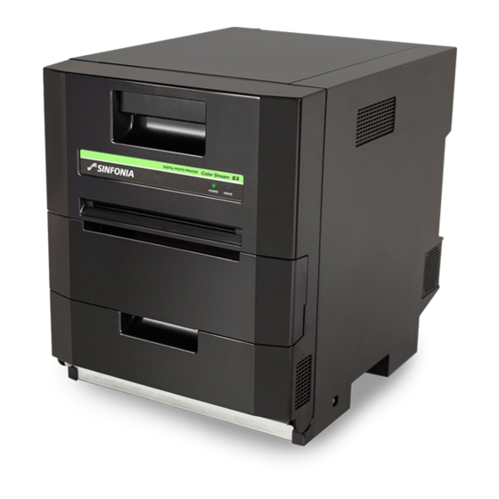 Sinfonia Technology Color Stream S3 CHC-S2245-5 Operation Manual