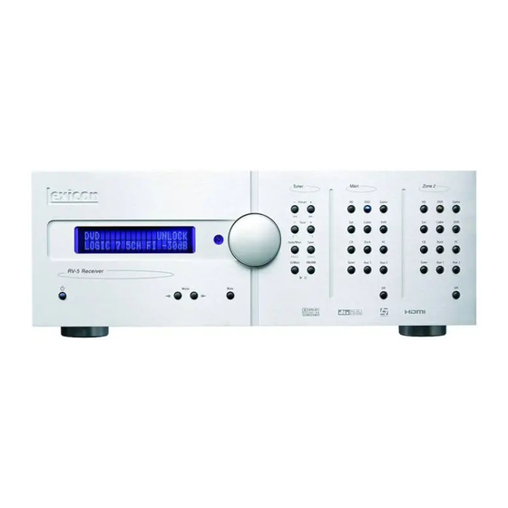 Lexicon RV-5 User Manual