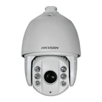 HIKVISION DS-2AE5123TI-A User Manual