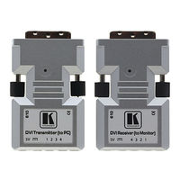 Kramer 610R User Manual