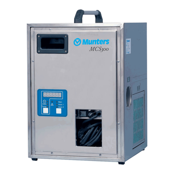 Munters MCS300 Manuals