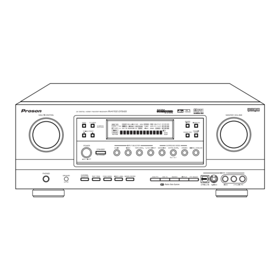 Proson RV4700 DTS-ES Operating Instructions Manual