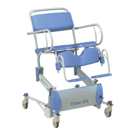 lopital ELEXO XXL 5100 5300 Manuals