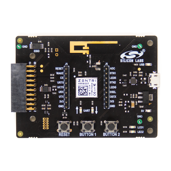 User Manuals: Silicon Laboratories AMW007 Starter Kit
