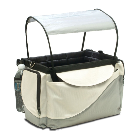 Petsafe Happy Ride Get Started