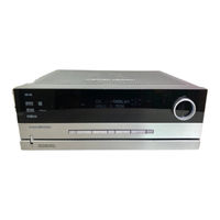 Harman Kardon 430 Technical Manual