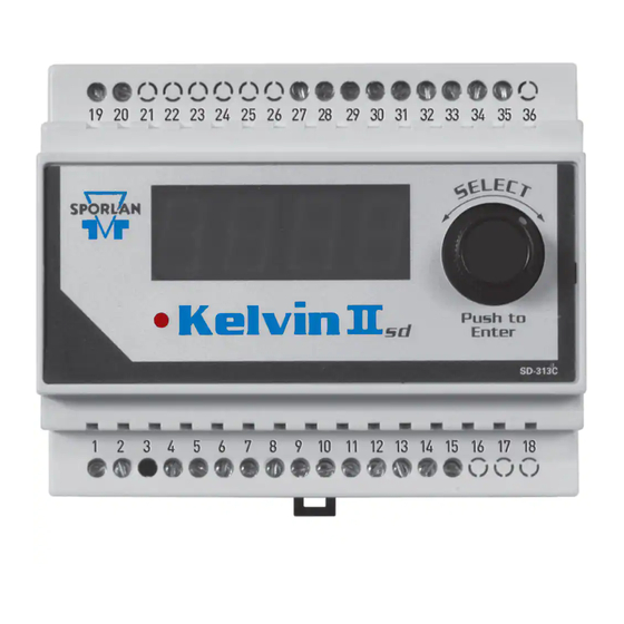 Parker Sporlan Kelvin II User Manual