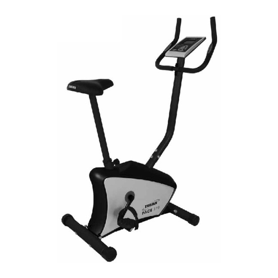 Trojan PACE 370 User Manual