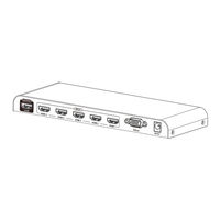 gofanco HDRswitch5P User Manual