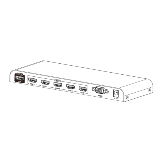 gofanco HDRswitch5P User Manual