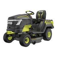 Ryobi RY72TMX117 User Manual