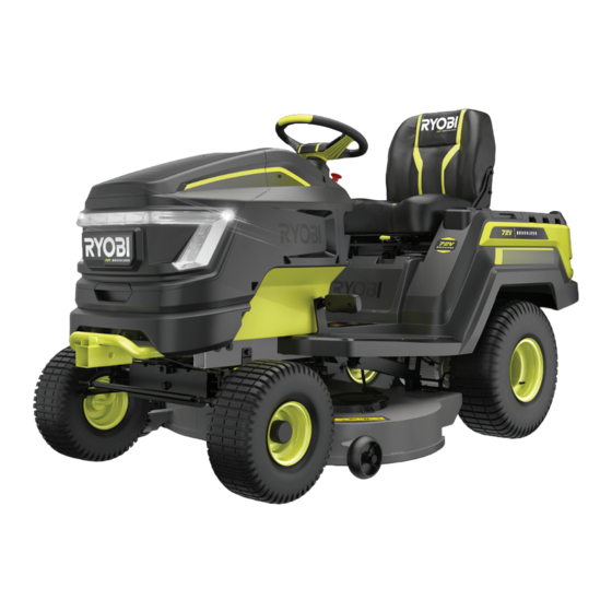 Ryobi RY72TMX107 User Manual