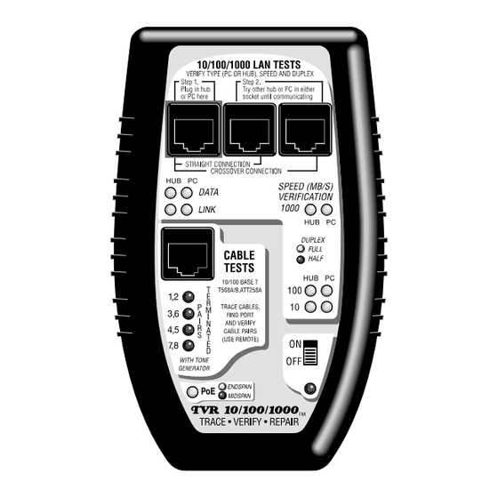 Byte Brothers TVR10/100/1000 User Manual