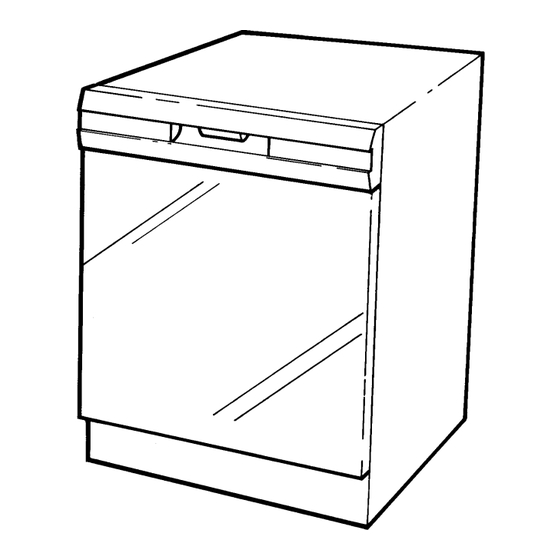 Asko 1905 How To Use Manual