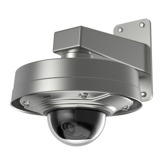 Axis T91F61 Installation Manual