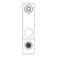 Avigilon OP-VID-PRO-INT Manual