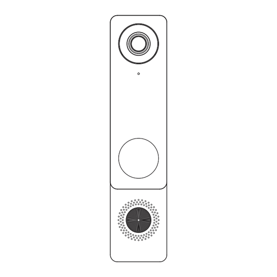 Avigilon Video Intercom Reader Pro Manual