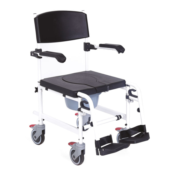Mopedia RS846 Manual