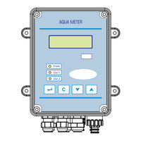 atecpool AQUA METER User Manual