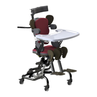 Prism Healthcare smirthwaite Asiento Manual