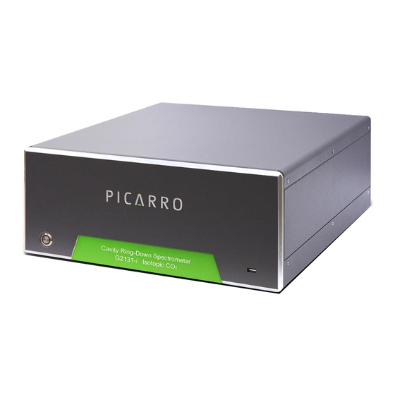 PICARRO G2131-i Manuals