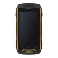 Aspera R6 User Manual