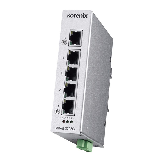 Korenix JetNet 3205G Series User Manual