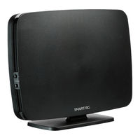 SMART/RG SR905ac Quick Start Manual