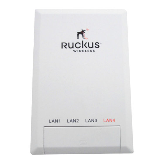 Ruckus Wireless ZoneFlex 7025 Quick Setup Manual