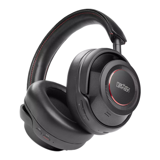 Mark Levinson   5909 Faq