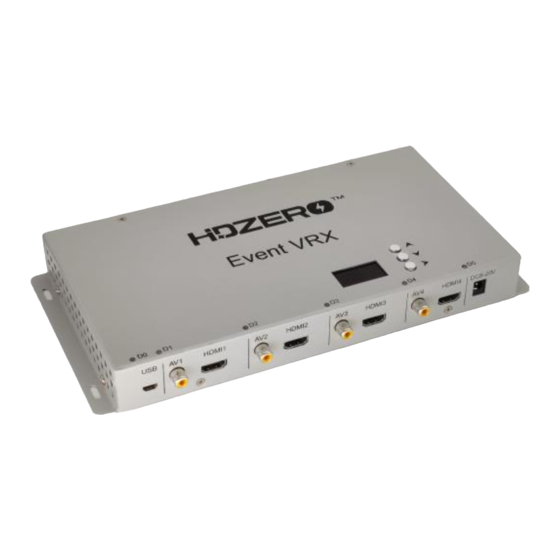 DIVIMATH HDZero EventVRX User Manual
