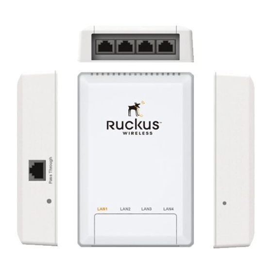 Ruckus Wireless ZoneFlex 7025 User Manual