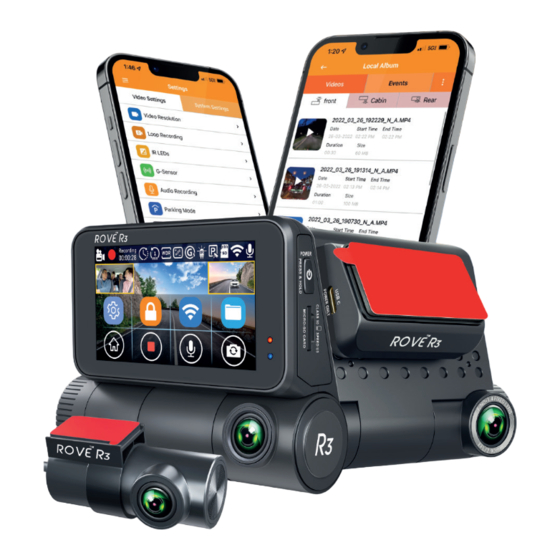 ROVE R3 User Manual