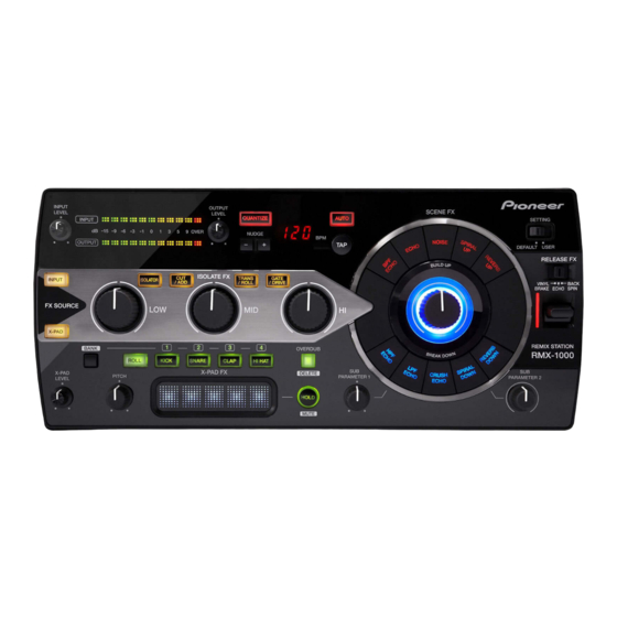 Pioneer RMX-1000 Operating Instructions Manual