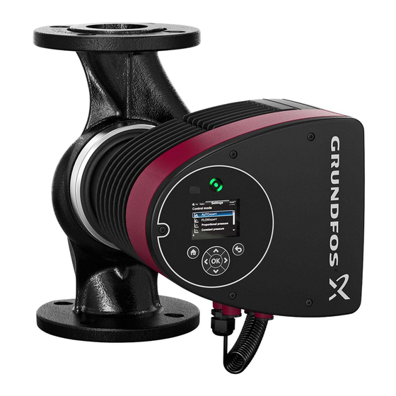 Grundfos MAGNA3 Series Instructions Manual