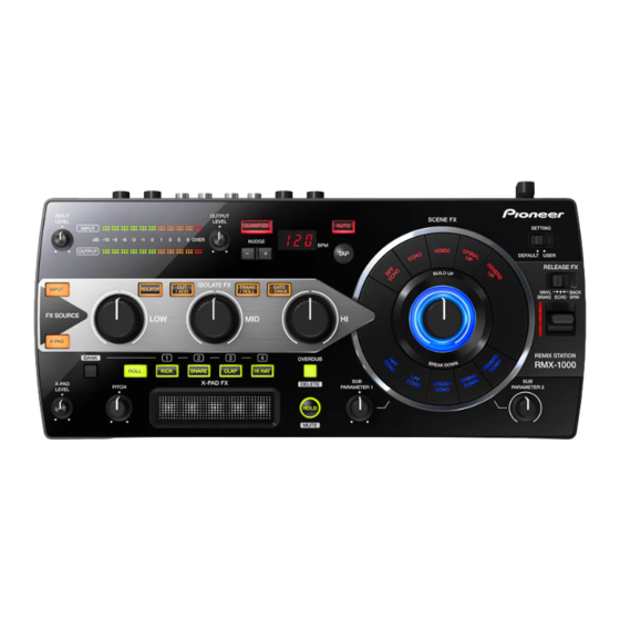 Pioneer RMX-1000 Important Notice