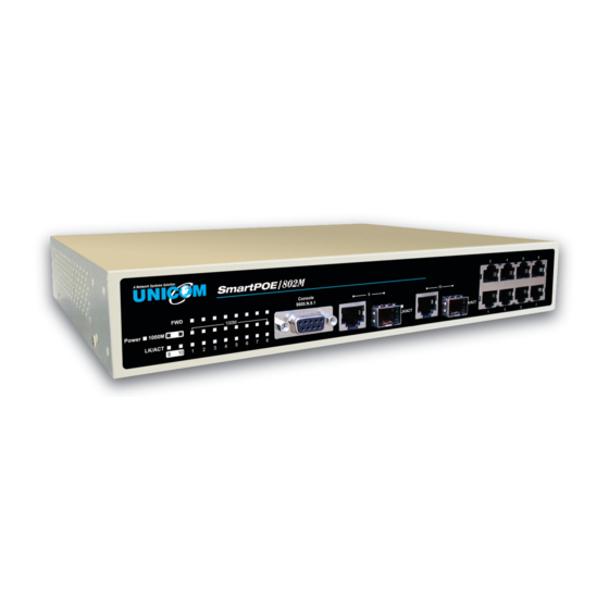 UNICOM SmartPoE/802M Specifications