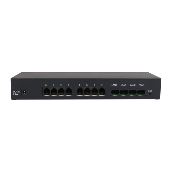 Dinstar DAG1000-4S4O Quick Installation Manual