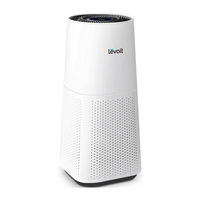 Levoit Tower Pro LV-H134 User Manual