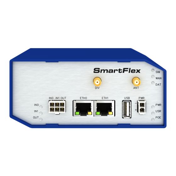 Advantech SmartFlex SR307 User Manual