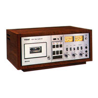 Teac A-650 Service Manual