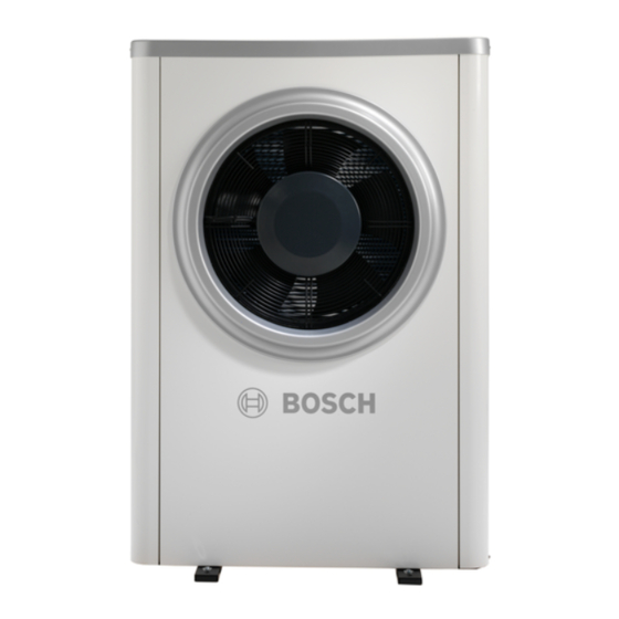 Bosch Compress 7000 AWM/AWMS 5-17 Manuals