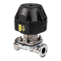 ITT Engineered Valves Advantage 2.1 Maintenance Manual