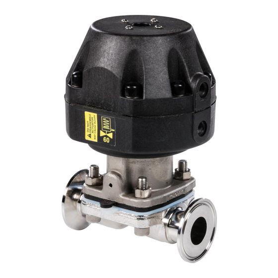 ITT Engineered Valves Advantage 2.1 Maintenance Manual