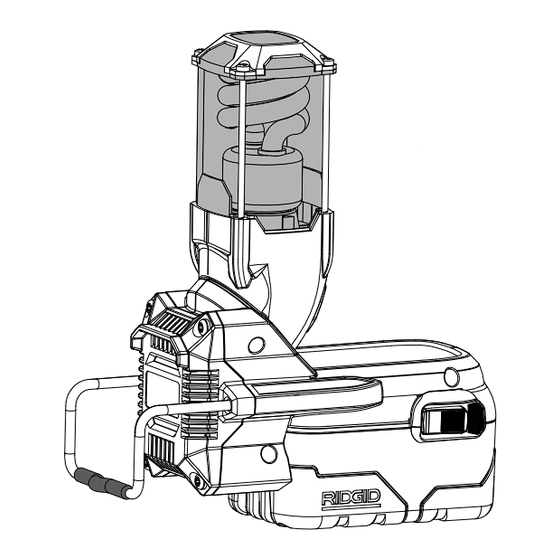 RIDGID R869 Operator's Manual