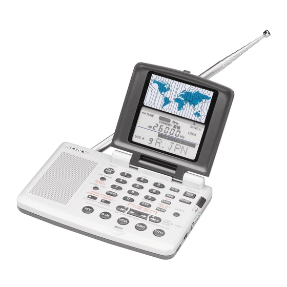 Sony ICF-SW07 Marketing Operating Instructions Manual