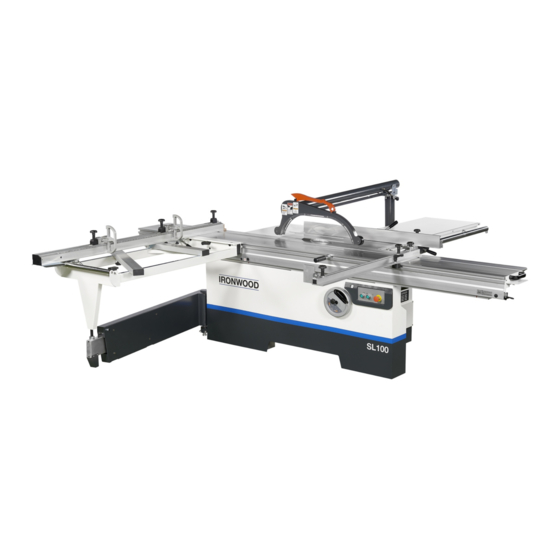 Ironwood COMPACT Series Original Operating Manual