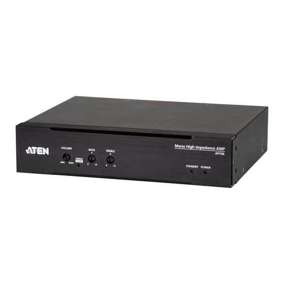 ATEN AP106 Quick Start Manual