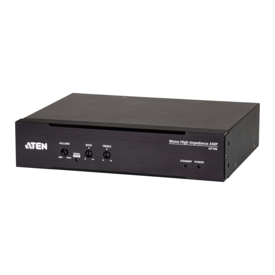 ATEN AP106 Quick Start Manual