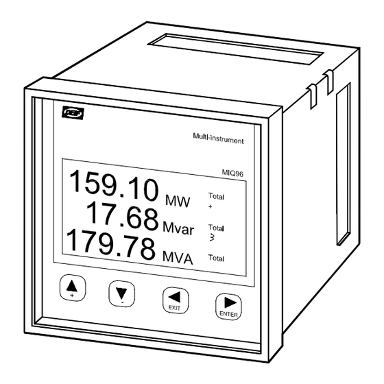 Deif MIQ96 User Manual